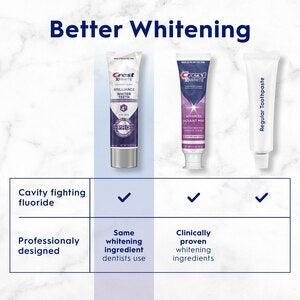 Crest 3D White Toothpaste, Professional Ultra White, 75 mL
